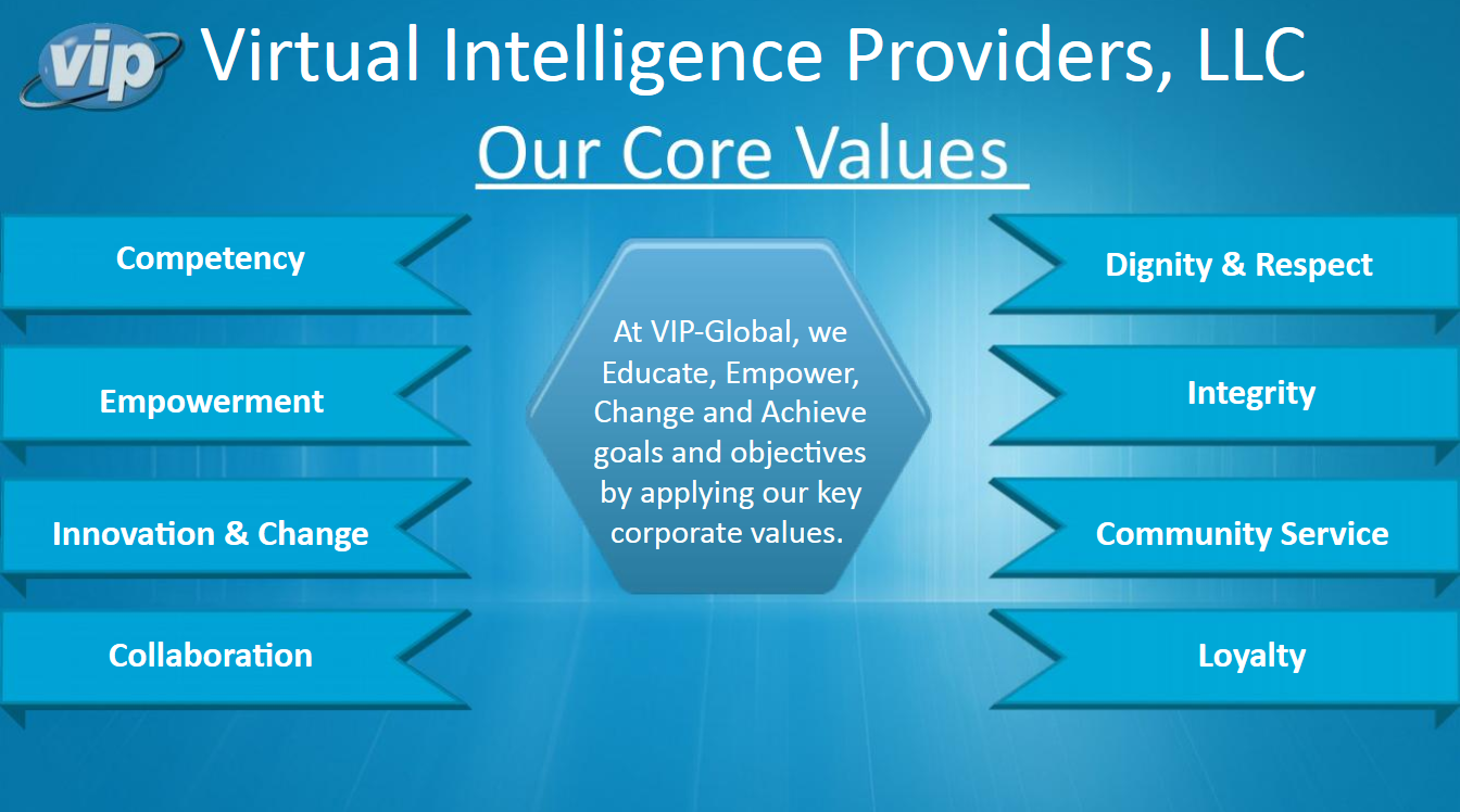 Our Core Values